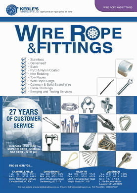 Rep Sheets Wire Rope and Fittings: A Comprehensive RepSheet Analysis