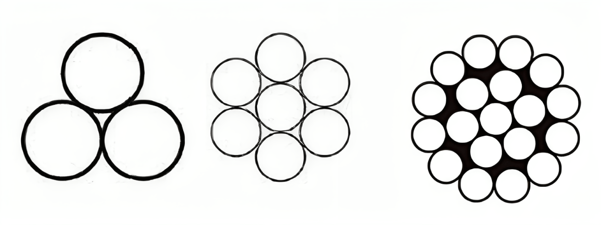 Technical cross-section diagrams of galvanised guy wire strands in 1x3, 1x7, and 1x19 configurations.