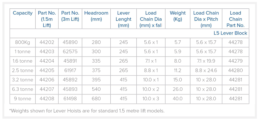specification_img